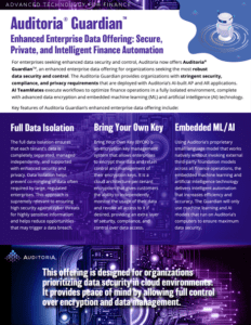 Auditoria Platform Overview